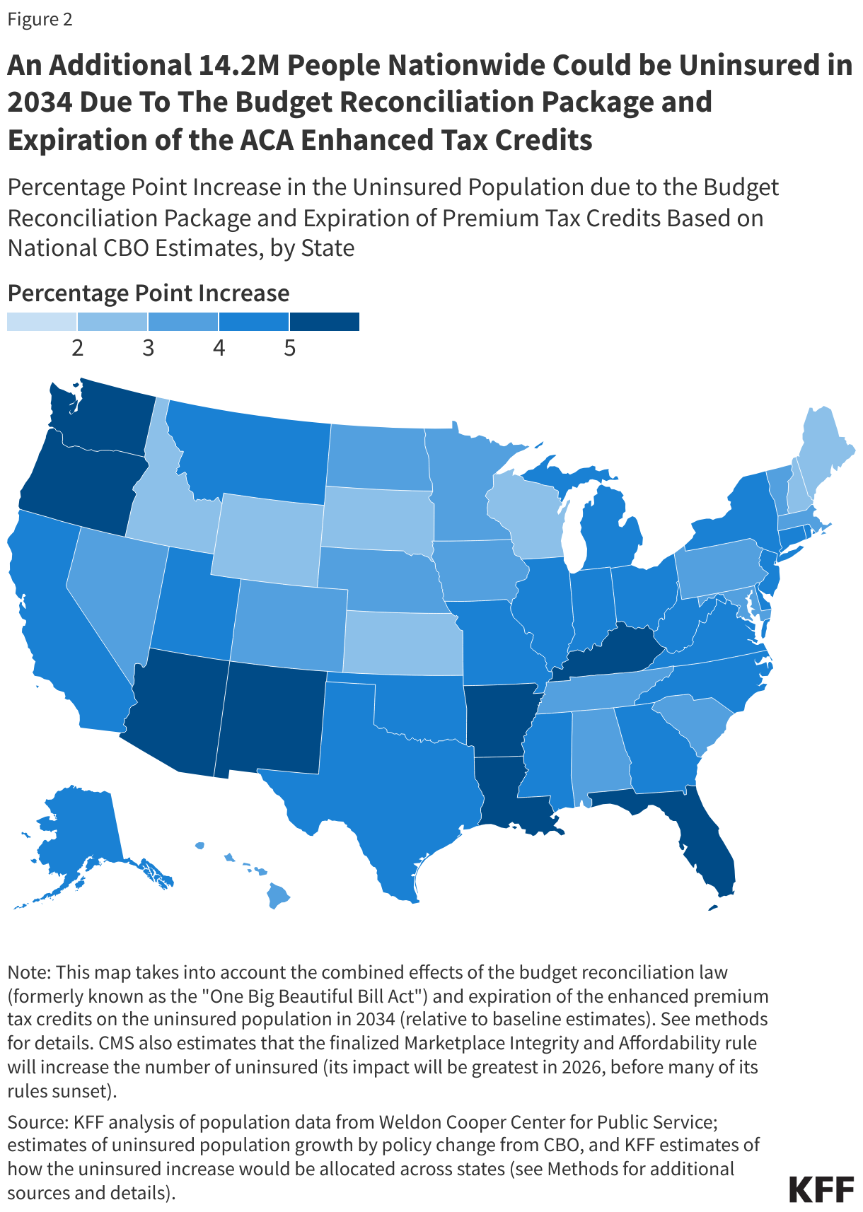 Interactive DataWrapper Embed
