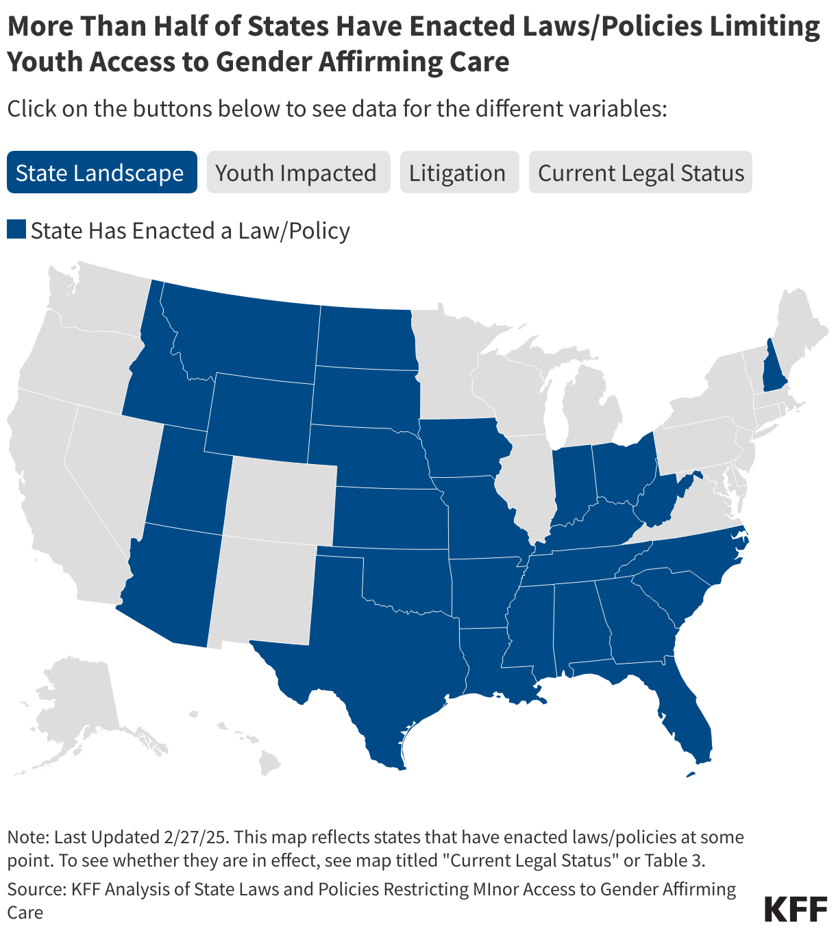 Nearly Half of States Have Enacted Laws/Policies Limiting Youth Access to Gender Affirming Care